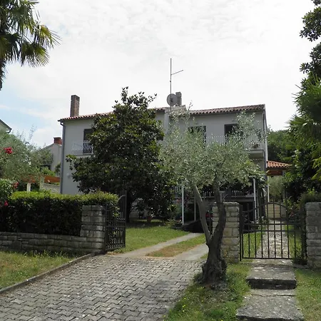 Branka * Πόρετς